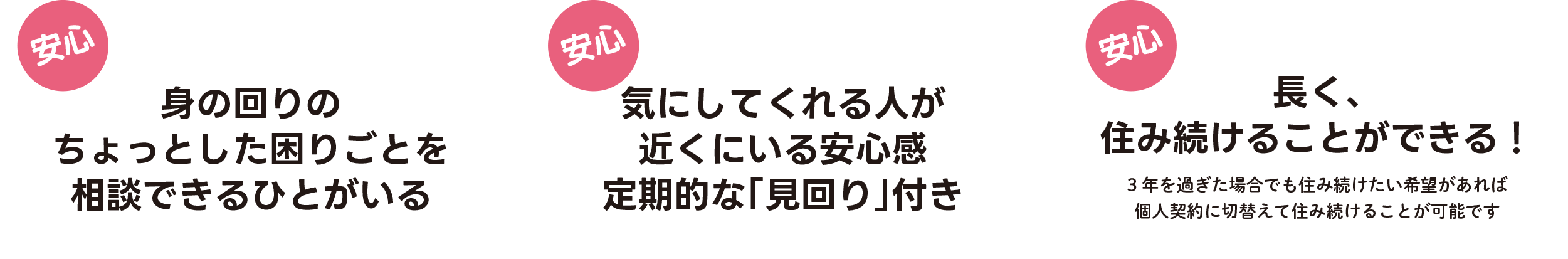 身の回りのちょっとした困りごとを相談できるひとがいる　気にしてくれる人が近くにいる安心感定期的な「見回り」付き　長く、住み続けることができる！