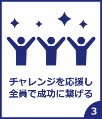 チャレンジを応援し全員で成功に繋げる